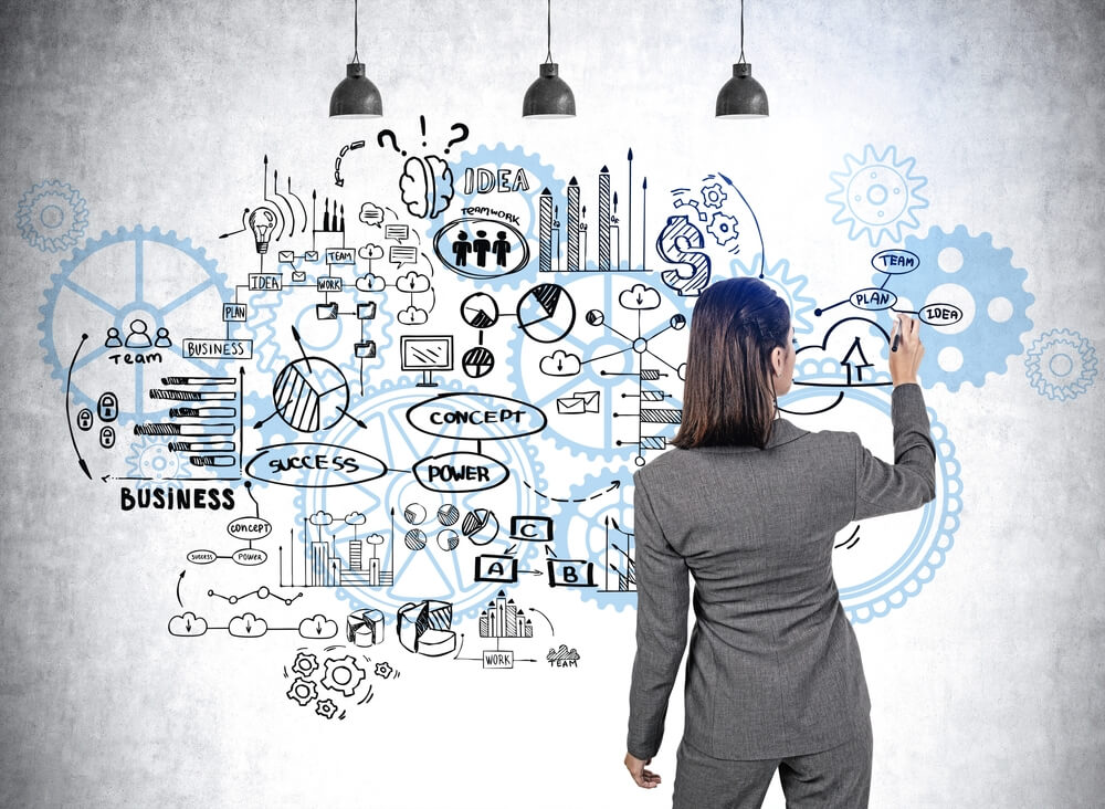 Build a business that will survive the demands of military life